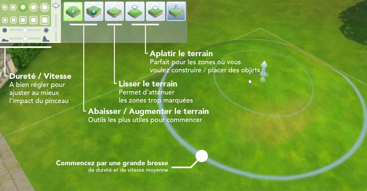 Les Sims 4 met à notre disposition différent outils pour sculpter le terrain